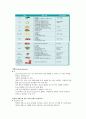 phytochemical(phytochemical뜻, 역할, 종류, French paradox, 항산화영양소, 순화기계질환, 무지개색채소) 7페이지
