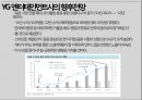 YG엔터테인먼트(YG Entertainment) 마케팅 7P전략 분석 및 YG엔터테인먼트 기업 3C,SWOT,STP분석과 YG 향후전망.pptx 42페이지