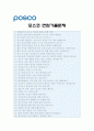 [포스코 자기소개서·자소서] 2014 포스코(POSCO) 자기소개서 합격예문(포스코지원동기)+면접족보 포스코자기소개서예문 포스코자기소개서샘플 포스코자소서 5페이지