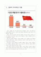 [중소기업] 한국 중소기업의 중국시장 진출전략 보고서 (정부의 적극적인 지원, 중국의 내수시장 성장 , 중국 쇼핑몰의 심사완화 , 한 중 글로벌 합작펀드, 연구개발 강화) 3페이지