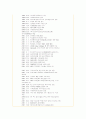 기업인수합병(M&A)의 종류와 성공사례 (경영 전략적 동기, 인수/합병의 종류, 기업인수합병 절차, 기업인수합병(M&A)의 제이론, 인수합병과 성과, 기업인수합병(M&A) 사례) 13페이지