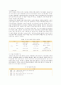 기업인수합병(M&A)의 종류와 성공사례 (경영 전략적 동기, 인수/합병의 종류, 기업인수합병 절차, 기업인수합병(M&A)의 제이론, 인수합병과 성과, 기업인수합병(M&A) 사례) 19페이지