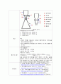 [상수도 공학 실험] 총 부유 물질;TSS(Total Suspended Solid) 측정 실험 2페이지