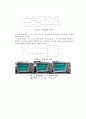 [전자공학 실험] 래치와 플립플롭 : SR 래치와 D 래치에 대한 논리회로를 이해하고, 각 래치에서 출력을 예측할 수 없는 경우를 분석한다. 주종 JK 플립플롭과 에지트리거 JK 플립플롭의 구조와 동작원리를 이해한다 9페이지