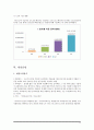 [사회복지정책론] 국민연금제도에 대한 정책학적 분석 (국민연금, 전달체계, 공급주체, 대상기준, 급여방식, 재정상황) 23페이지