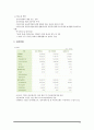 [사회복지정책론] 국민연금제도에 대한 정책학적 분석 (국민연금, 전달체계, 공급주체, 대상기준, 급여방식, 재정상황) 25페이지