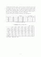노령화 문제 - 고령사회(인구 노령화의 배경과 추세, 세계에서 가장 빨리 늙어가는 대한민국, 고령화 시대의 정치_사회_경제적 영향) 2페이지