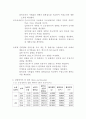 실험보고서 -유리기구의 불확실도 결정 2페이지