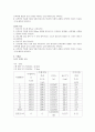 일반 물리학 실험 -포물선운동 2페이지