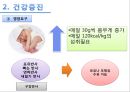 신생아의 발달단계별 건강관리 (신생아의 건강요인, 신생아의 건강증진, 수면과 휴식, 위생 관리, 예방접종).pptx 5페이지