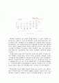 [스무디킹 마케팅전략 제안보고서 ] 스무디킹 브랜드전략과 스무디킹 현재 마케팅전략분석과 새로운마케팅전략 제안과 미래전략제안및 스무디킹의 미래비전 분석 7페이지