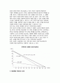 [생산가능성곡선(opportunity cost curve)] 기회비용설, 비용불변하에서의 생산가능곡선, 비용체증하에서의 생산가능곡선 7페이지