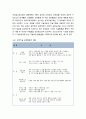 유치원 교육과정(제6차 유치원 교육과정)의 구성과 유아미술교육과정 내용체계 2페이지