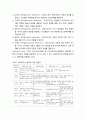 학교장의 교육리더십 영역과 역할 2페이지