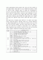 정년퇴직제도의 의의와 퇴직의 제이론 및 교원의 정년제도 - 정년퇴직제도의 의의 (정년퇴직제도의 개념,특징,유형,연혁), 퇴직의 제이론(분리이론,활동이론,현대화이론,교환이론,사회적 와해이론) 7페이지