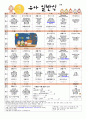 [어린이집 월간 식단표 구성](2014년) 9월 3~5세(유아) 일반식 식단표 및 식단 안내 1페이지