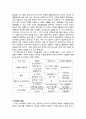 「코웨이(coway)」에 대한 기업 외부환경 분석 (오늘날의 정수기 산업, 코웨이 설명, Porter의 5Forces Model에 따른 코웨이의 외부환경 분석) 7페이지