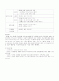 36~60개월 된 유아에게 교사가 언어지도를 하려고 할 때 말하기, 듣기, 읽기, 영역에서 각 15분씩 진행할 수 있는 구체적인 프로그램을 제시 4페이지