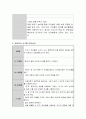 교사가 즐거운 언어지도를 하려고 한다(집단, 개별). 말하기, 듣기, 읽기 영역에서 각각 15분씩 진행할 수 있는 구체적인 프로그램을 제시. 4페이지