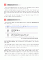 마이크로프로세서(Microprocessor)의 발전 과정과 컴퓨터 산업에 기여한 점 그리고 최신동향을 A4 용지 2페이지 이내로 자세히 서술하라. 2페이지