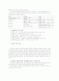 RSS에 대하여 2페이지