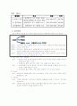 구매의사결정단계 4페이지