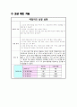 생산원가절감방법 7페이지