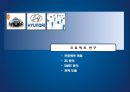 현대자동차 기업분석(SNS) - Hyundai Motors in SNS + Future Consumer.pptx 7페이지