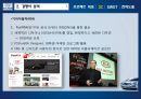 현대자동차 기업분석(SNS) - Hyundai Motors in SNS + Future Consumer.pptx 9페이지