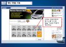 현대자동차 기업분석(SNS) - Hyundai Motors in SNS + Future Consumer.pptx 15페이지