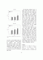 싸이코패스 성향자들의 인지 감정적 특성 2페이지