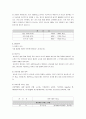 검사의 종류 (혈액검사, 요검사, 호르몬검사, 효소검사, 콜레스테롤, 인슐린, 호르몬, 지방, 혈당, 헤모글로빈 등)
 5페이지