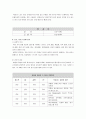 검사의 종류 (혈액검사, 요검사, 호르몬검사, 효소검사, 콜레스테롤, 인슐린, 호르몬, 지방, 혈당, 헤모글로빈 등)
 10페이지