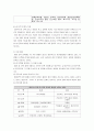 검사의 종류 (혈액검사, 요검사, 호르몬검사, 효소검사, 콜레스테롤, 인슐린, 호르몬, 지방, 혈당, 헤모글로빈 등)
 25페이지
