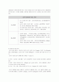 검사의 종류 (혈액검사, 요검사, 호르몬검사, 효소검사, 콜레스테롤, 인슐린, 호르몬, 지방, 혈당, 헤모글로빈 등)
 48페이지
