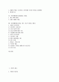 직장생활에서의 예의 예절 (직장인의 자기관리 및 직장생활예절(인사예절, 근무예절, 대화예절, 전화예절, 전입, 전속, 전근시 예절, 예의 분석)
 3페이지