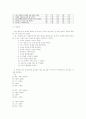 척도의 의미와 유형 4페이지