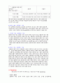 암웨이 Amway  13페이지