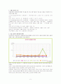 아동성폭력(children sexual violence) 레포트 (아동 성폭력의 개념과 발생원인 및 피해 발생 현황, 신체 접촉의 구분, 예방교육 프로그램의 예) 2페이지