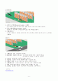 동원산업 물류개선사례 최종보고서 7페이지