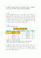 우리사회에서 자살문제와 관련하여 관심이 급증하고 있습니다. 자살률을 감소시키기 위한 가장 적합한 사회복지적 대안에 대해 말해봅시다. 2페이지