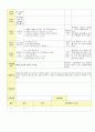 2013년 평가인증 통과한 만2세 12월 동물 놀이해요2 / 겨울과 모양 보육일지(보육실습일지) 40페이지