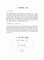 조직구성원의 동기부여와 의사소통방안 (희망하는 조직, 동기부여 방법, 의사소통 방안) 2페이지