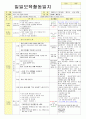 2013학년도 평가인증 통과한 만2세 11월 동물 놀이해요1 보육일지(보육실습일지) 2페이지