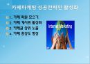 인터넷 마케팅의 성공사례와 실패사례 7페이지