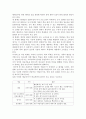학교폭력의 실태와 예방 및 대책에 관한 보고서를 작성하시오. 2페이지