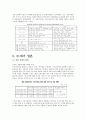 일본의 경제발전  24페이지