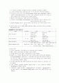 척수손상(Spinal cord injury) 케이스 스터디 - 진단명 : C2 bady fx(Closed, fracture of second cervical - 제2경추의 골절) 2페이지
