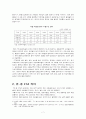 한-중 FTA의미와 미래 7페이지