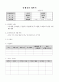 2014동계 사회복지현장실습양식 2페이지